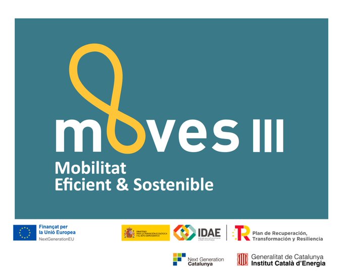 MOVES III - 2025